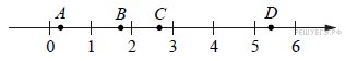На ко­ор­ди­нат­ной пря­мой от­ме­че­ны точки A, B, C, и D. 1342 - student2.ru