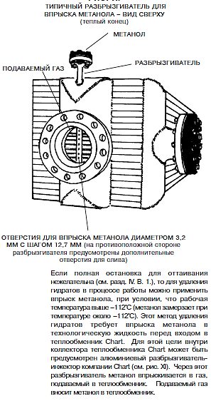 На рисунке 3 изображен сравнительный график эффективности для клапана НТС, турбодетандера и 3S сепаратора. Общий вид 3S сепаратора представлен на рисунке 5. - student2.ru
