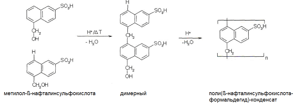 Нафталинсульфоновая кислота-формальдегид-смола - student2.ru