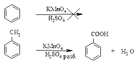 Напишите уравнение реакции нитрования бензальдегида избытком азотной кислоты, нитрование анилина и нитрующей смесью и назовите полученные соединения. - student2.ru