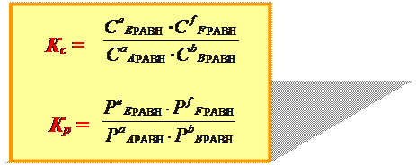 Направление химических процессов - student2.ru