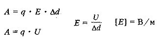 Напряженность электрического поля заряженного цилиндра - student2.ru