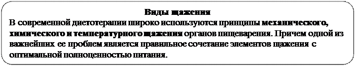 Назначение и общая характеристика основных лечебных диет - student2.ru