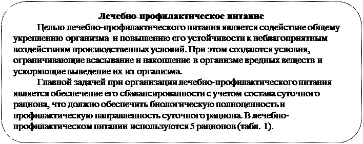 Назначение и общая характеристика основных лечебных диет - student2.ru