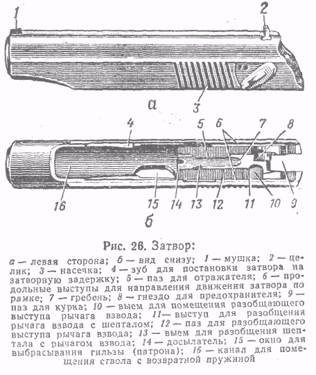 Назначение и устройство принадлежности к пистолету - student2.ru