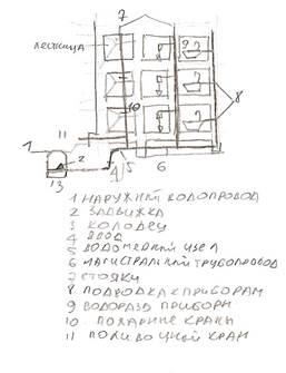 Назначение и устройство санитарно-технических кабин - student2.ru