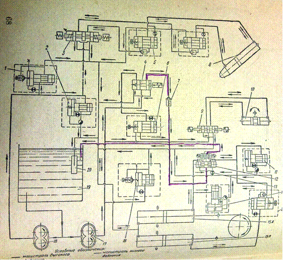 Назначение, принцип действия и устройство гидравлической системы ТМС-65 - student2.ru