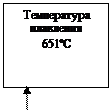 Назовите марки тормозных жидкостей применяемых в тормозных системах автомобилей. - student2.ru