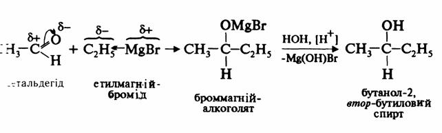 ненасичені альдегіди і кетони - student2.ru