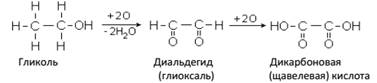 непредельные одноосновные кислоты - student2.ru
