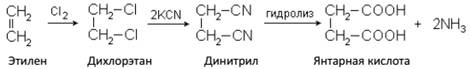 непредельные одноосновные кислоты - student2.ru