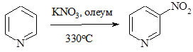 Нитрование ароматических углеводородов в боковую цепь - student2.ru