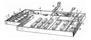 Нормативы надевания противогаза на себя - student2.ru