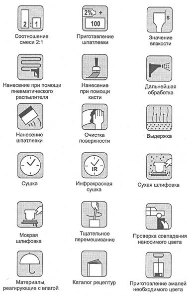 Обозначение лакокрасочных составов - student2.ru