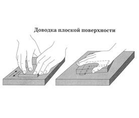 Обработка металлов резанием - student2.ru