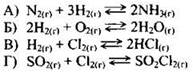 Обратимые и необратимые химические реакции. Химическое равновесие. Смещение химического равновесия под действием различных факторов - student2.ru