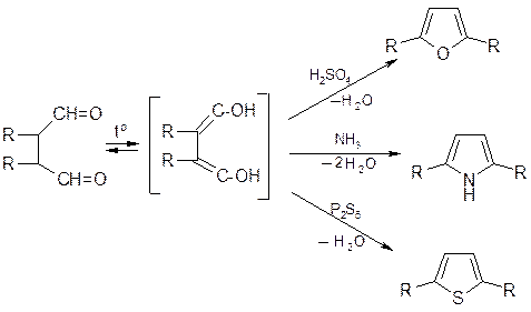 Общие методы получения фурана, тиофена и пиррола - student2.ru
