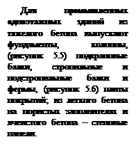 Общие сведения и классификация - student2.ru