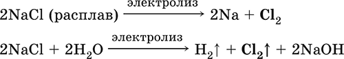 Общие свойства металлов. Коррозия - student2.ru