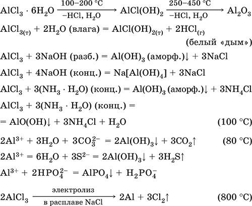 Общие свойства металлов. Коррозия - student2.ru