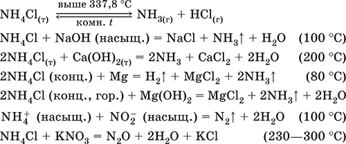 Общие свойства металлов. Коррозия - student2.ru