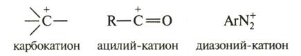 общие закономерности реакционной способности важнейших классов органических соединений - student2.ru