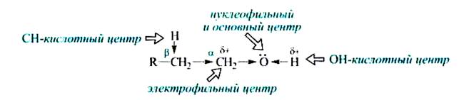 Обусловлены наличием гидроксогруппы - student2.ru