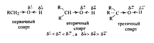 Обусловлены наличием гидроксогруппы - student2.ru