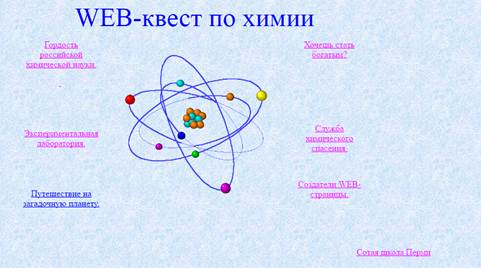 Обзор развивающих и образовательных интернет-ресурсов по химии - student2.ru