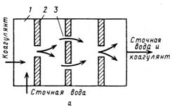 Очистка сточных вод экстракцией - student2.ru