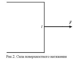 Измерение теплоемкости материалов - student2.ru