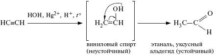 Окисление алкинов раствором перманганата калия в серной кислоте - student2.ru