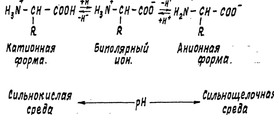 окисление и восстановление органических соединений - student2.ru