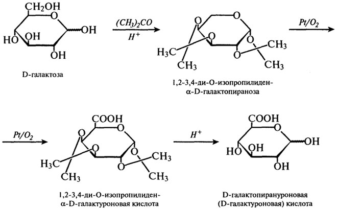 Окисление в альдоновые, дикарбоновые и урановые кислоты - student2.ru