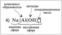 Окислительно-восстановительные потенциалы и электроды - student2.ru