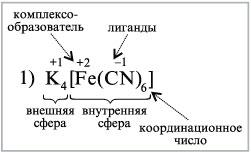 Окислительно-восстановительные потенциалы и электроды - student2.ru