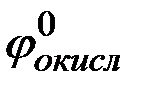 Окислительно-восстановительных реакций (метод полуреакций) - student2.ru
