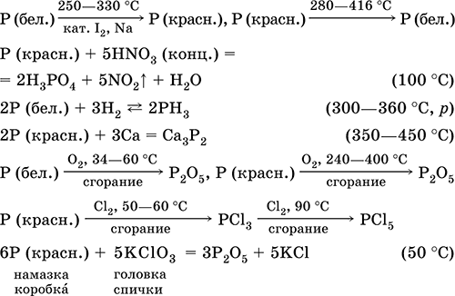 оксиды азота. азотная кислота - student2.ru