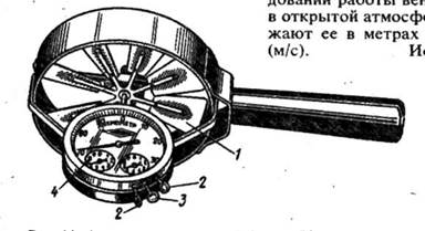 Описание приборов и правила работы с ними - student2.ru