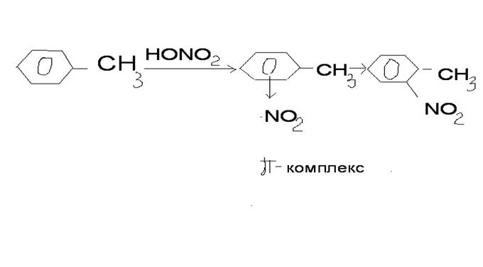Опишите механизм получения из толуола 2-нитротолуола - student2.ru