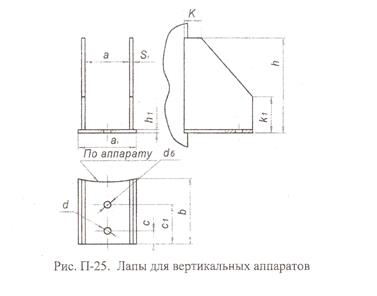 Опоры и строповые устройства аппарата - student2.ru