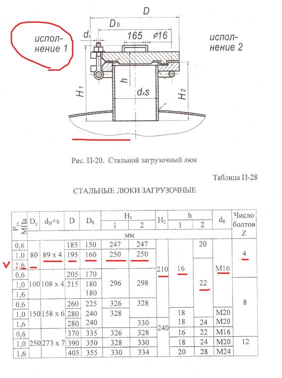 Опоры и строповые устройства аппарата - student2.ru