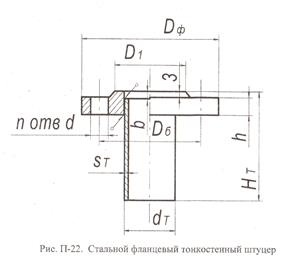 Опоры и строповые устройства аппарата - student2.ru