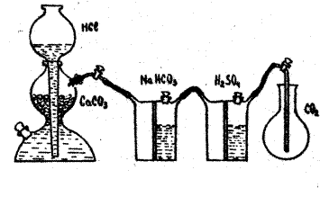 Определение молекулярной массы диоксида углерода - student2.ru