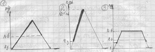 Определение мощностей реверсивных станов - student2.ru