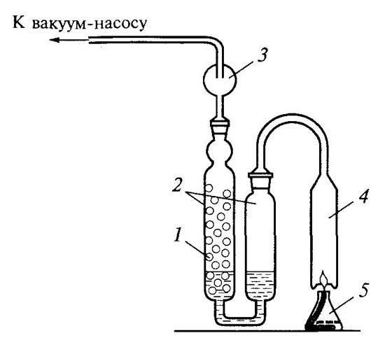 Определение общего количества серы в нефтепродуктах ламповым методом - student2.ru