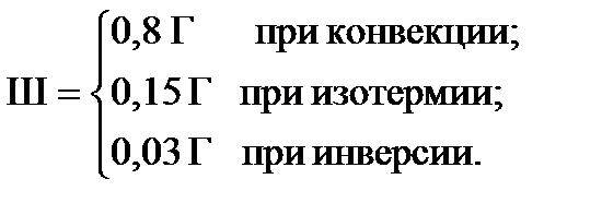 Определение степени вертикальной устойчивости воздуха - student2.ru