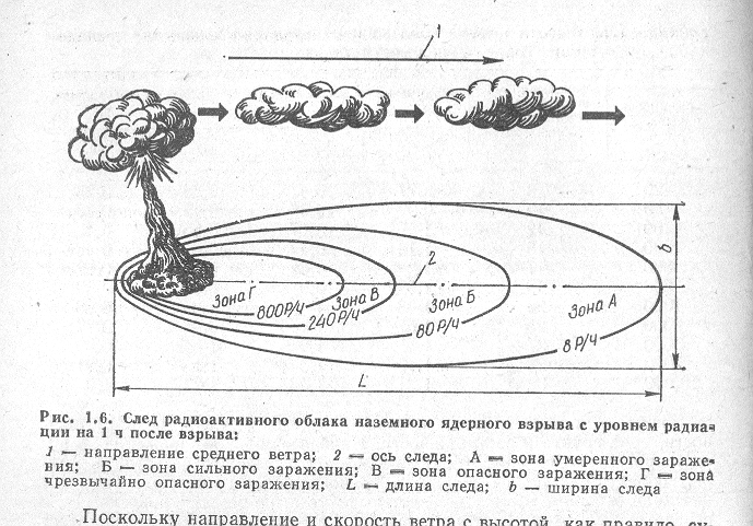 Определяем избыточное давление, ожидаемое в районе объекта при взрыве емкости, в которой находится сжиженный пропан - student2.ru