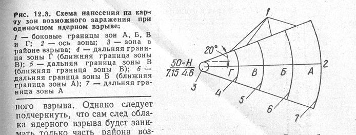 Определяем избыточное давление, ожидаемое в районе объекта при взрыве емкости, в которой находится сжиженный пропан - student2.ru