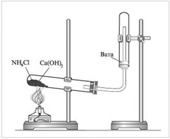 Опыт 1.Получение аммиака и растворение его в воде - student2.ru